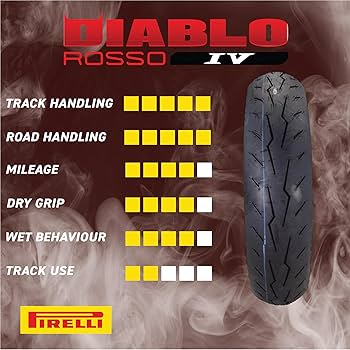 Amazon.co.jp: PIRELLI(ピレリ)バイクタイヤ DIABLOロッソ4 リア 200